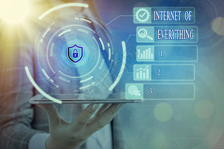 智能互联时代 城市网络与绿色未来的安全对话