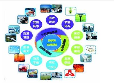 物联网时代的黎明 技术浪潮与安全防线的双重奏